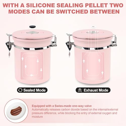 ShanSon Coffee Canister Airtight, Stainless Steel Bean Storage Container with Date Tracker & Scoop, Grounds Sugar Flour Tea Cereal Fits Kitchen Pantry, Ideal Gift for Coffee Lovers,12oz, Pink