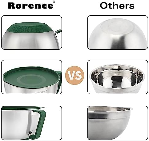 Rorence Stainless Steel Mixing Bowls Set with Lids,1.5,3 & 5 Qt,Green