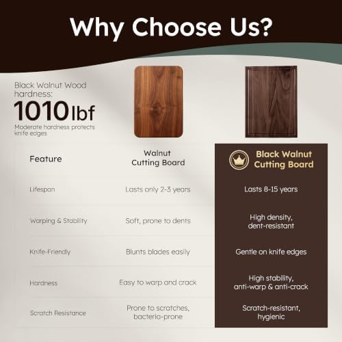 20'' Luxury Black Walnut Wood Large Wooden Cutting Boards for Kitchen