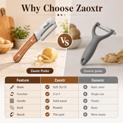 2-in-1 Multifunctional Vegetable Peeler with Bottle Opener