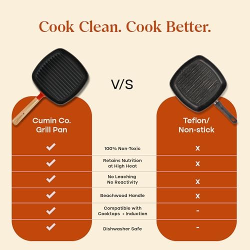 CUMIN CO. Enameled Cast Iron Grill Pan 10 Inch, 1.2 QT Grill Skillet – Non Toxic PFAS Free Cookware – Indoor Grill Pan for Steak, Chicken, Burgers & Vegetables – Induction & Oven Safe (Color: Rust)