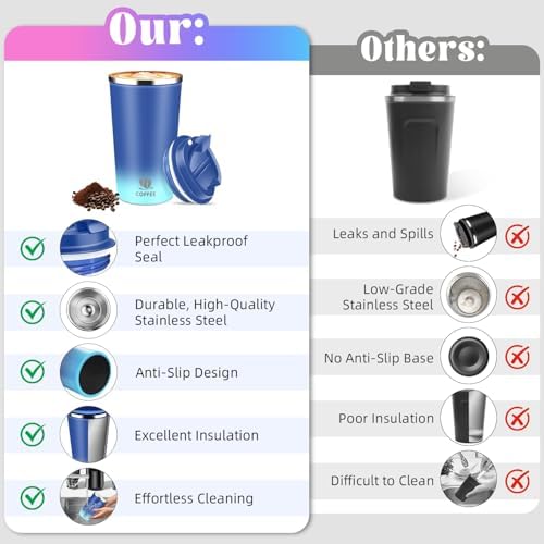 17oz Insulated Travel Coffee Mug with Flip Lid – Leakproof Stainless Steel Insulated Coffee Tumblers, Reusable Coffee Cup for Hot & Cold Drinks, Perfect for Camping & On-the-Go