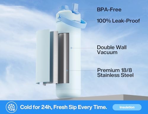 POWCAN 26 oz Insulated Water Bottle with 2-in-1 Straw and Spout Lid, Keep Cold 24H, Leak-Proof, Fits in Car Cup Holder, Stainless Steel Water Bottle for Sports, Travel, Gym, and School (Silver Sky)