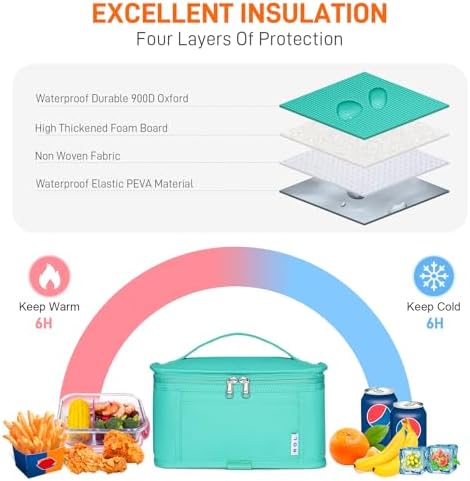 NOL Small Lunch Bag Mini Lunch Box Insulated Lunch Bag for Men/Women Leakproof Cooler Tote Bag Lightweight Nylon Waterproof Lunch Box For Work,Cyan
