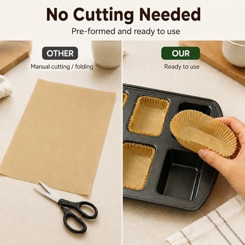 150 Pcs Mini Loaf Pan Liners Compatible with Wilton Mini Loaf Pan