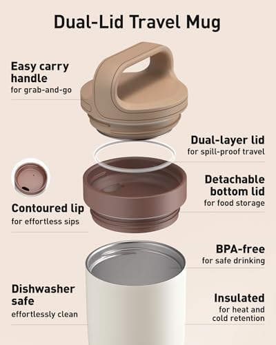 TOURIT Travel Coffee Mug 16 oz,Leakproof 2-Part Lid Tumbler,Dark Green