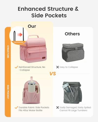 LOVEVOOK Lunch Bag for Men Women, Insulated Lunch Box, Large Cooler Lunbox