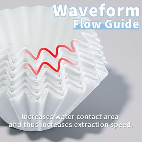 150 Pcs Disposable Coffee Paper Filters for Ninja PB051 PB041