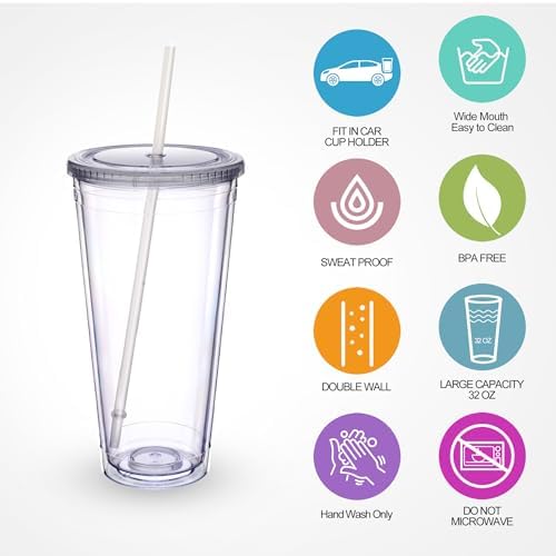 Zukro Clear Double Wall Plastic Tumbler with Lid and Straw 32 oz, 2 Pack