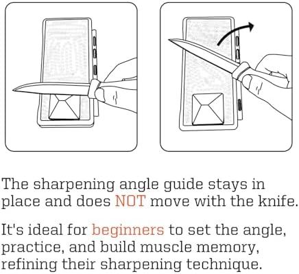SHARPAL 196N Angle Pyramid Guide 4 Universal Angles 14° 17° 20° 25°, 2-Pack