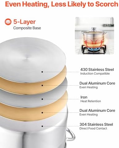 VEVOR Stainless Steel Stock Pot, 8QT Stainless Steel Stockpot with Glass Lid, PFOA-Free, PFAS-Free, Compatible with Gas Stoves, Induction Cooktops, Electric Stoves, for Soups, Stews, and Pasta