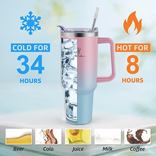 Soufull 40 oz Tumbler with Handle and Straw Lid, 100% Leak-proof, PinkBlue