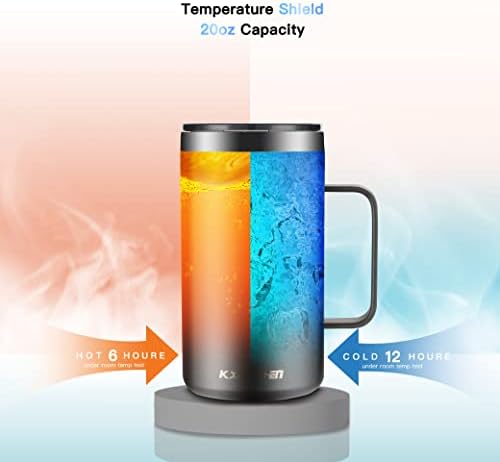 KXIAOCHEN 20 oz Insulated Coffee Mug, Coffee Cup with Lid and Wide Handle