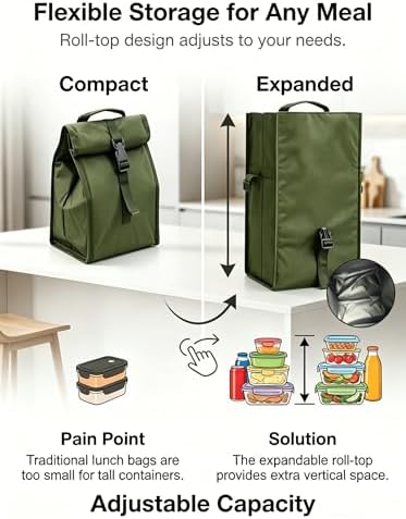 ZM-YOUTOO Insulated Foldable Lunch Bag- Lightweight Portable with Adjustable Shoulder Strap Lunch Box for Men, Women, Office, Work, Picnic, Hiking and Beach (Green(Soft Fabric))