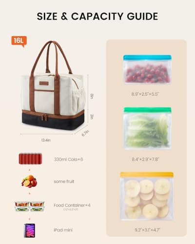 LOVEVOOK Insulated Lunch Bag Women with Triple Compartments & Bottle Holder