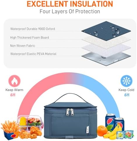 NOL Small Lunch Bag Mini Lunch Box Insulated Lunch Bag for Men/Women Leakproof Cooler Tote Bag Lightweight Nylon Waterproof Lunch Box For Work, Dusty blue