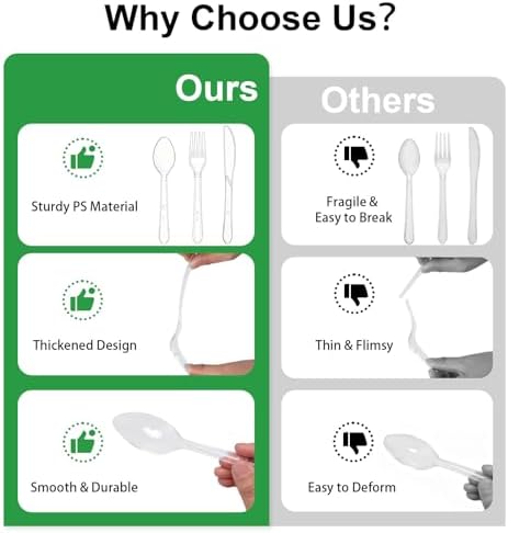 Clawsoff 360 Count Clear Plastic Silverware Set,Disposable Utensils Plastic