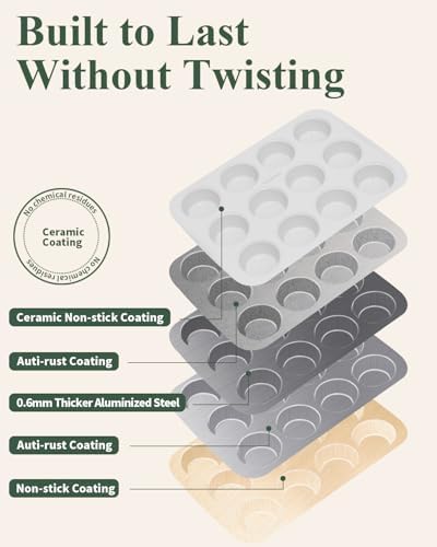 Nonstick Ceramic 12 Cup Muffin Pan, Cupcake Pan for Baking, Non-Toxic Muffin tin, Ceramic Coating, PTFE & PFOA Free, Oven Safe 550°F, Aluminized Steel (Yellow)