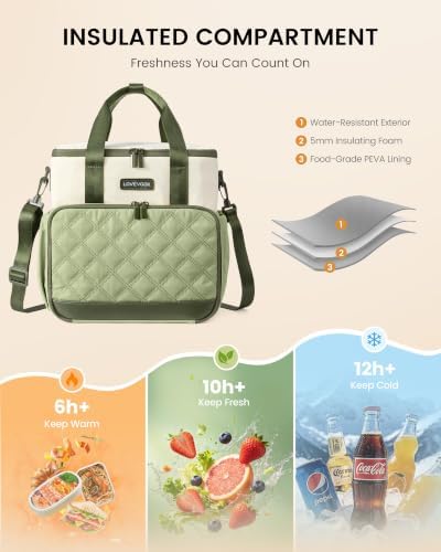LOVEVOOK Insulated Lunch Bag for Women Men, Large Double Deck Lunch Box