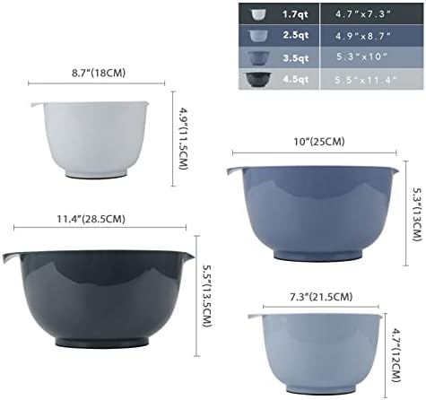 BoxedHome Classic Mixing Bowls Set of 4, BPA Free Plastic, Microwave Safe