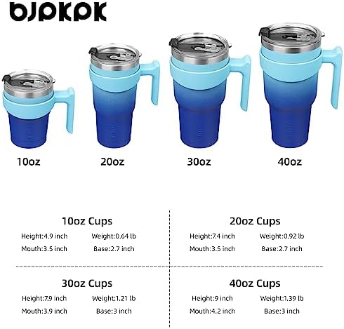 BJPKPK 20 oz Tumbler with Handle & Straw, Insulated Stainless Steel Mug