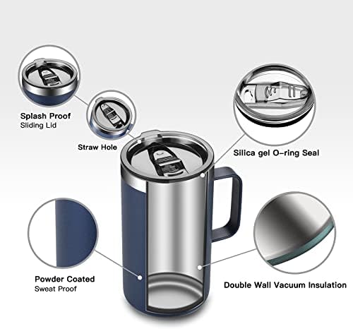 KXIAOCHEN 2-Pack 20 oz Insulated Coffee Mugs, Coffee Cups with Wide Handles