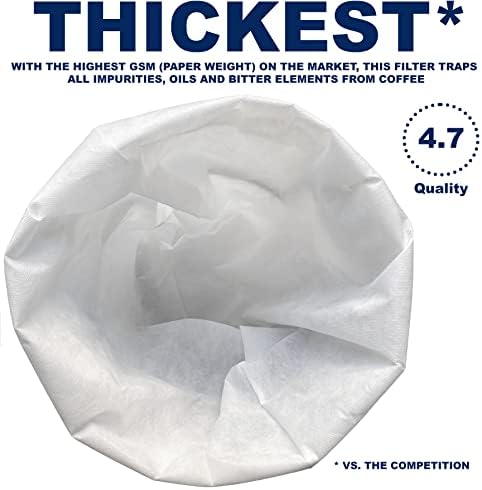 (50 Pack) Commercial Cold Brew Coffee Filters, 20" x 20" For 5-Gallon Commercial Model Cold Brew Coffee Makers and Systems