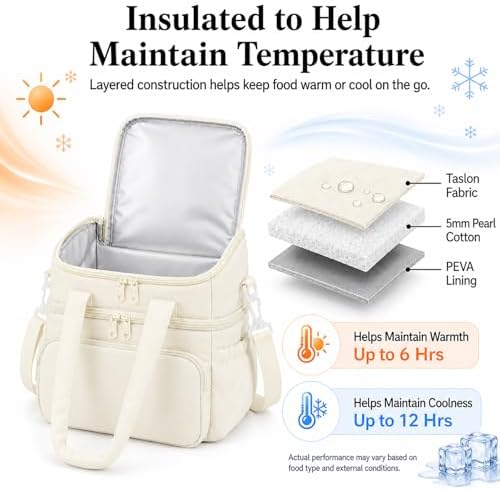 Lunch Bag for Women Large Insulated Lunch Box Double Deck Puffer Lunch Tote