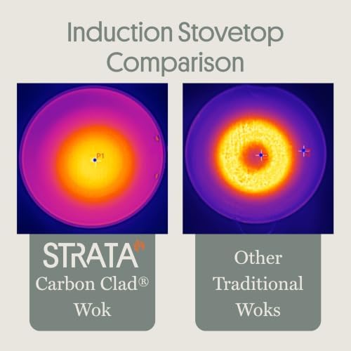 STRATA 14" Carbon Clad® Nitrided Wok, 3-Ply Carbon Steel Cookware with Aluminum Core, Lightweight, Even Heating, Naturally Stick-Resistant & Fast-Heating