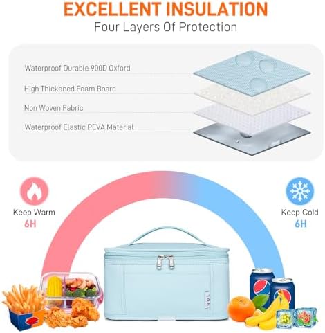 NOL Small Lunch Bag Mini Lunch Box Insulated Lunch Bag for Men/Women Leakproof Cooler Tote Bag Lightweight Nylon Waterproof Lunch Box For Work, Light blue