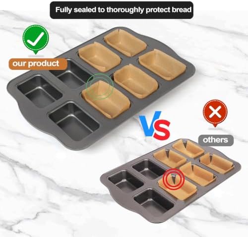 200Pcs Mini Loaf Parchment Liners 3×2 Inch