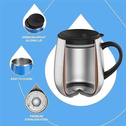 Ideus 16 oz Insulated Coffee Mug with Lid and Handle (Leopard Blue)