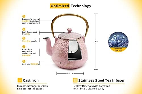 TOPTIER Japanese Cast Iron Teapot with Infuser, Stovetop Safe, Leaf Design Tea Kettle, Enameled Interior, 32 Ounce (950 ml), Blush Pink