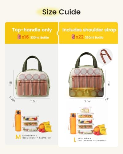 LOVEVOOK Insulated Lunch Bag for Women Men, Cute Fit and Fresh Lunch Box