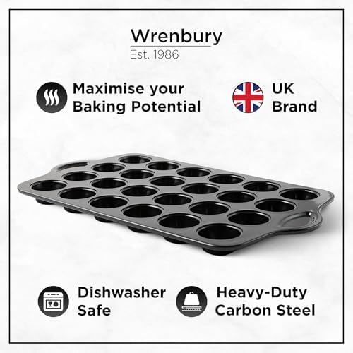 Wrenbury Mini Muffin Pan 24 Cup Set of 2 - Nonstick Small Cupcake Tin