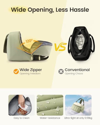 LOVEVOOK Insulated Lunch Bag for Women Men, Cute Fit and Fresh Lunch Box