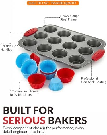 Boxiki Kitchen 12 Cup Mini Muffin Pan with Silicone Muffin Liners. Professional Cupcake Pan for Baking Muffin Mold, Mini Muffin Tin Non-Stick Steel Bakeware