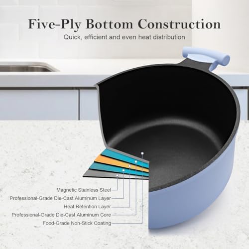 7 Qt Nonstick Stock Pot with Lid, Large Soup Pot with Stay-Cool Handle,Blue