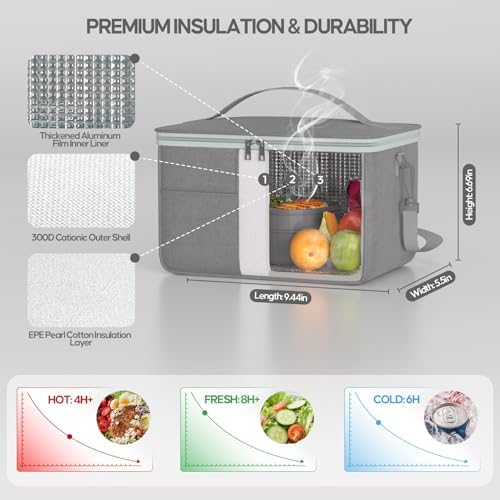 Adults Bento Lunch Box Set with Lunch Bag for Work, Dining Out（Grey）
