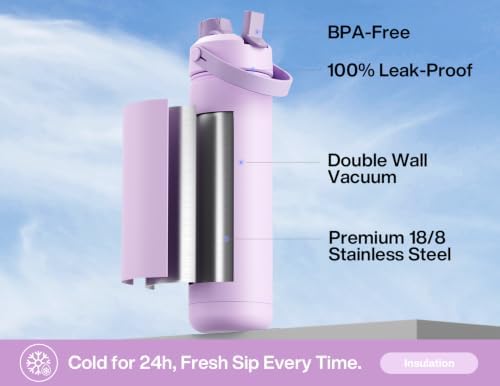 POWCAN 26 oz Insulated Water Bottle with 2-in-1 Straw and Spout Lid, Keep Cold 24H, Leak-Proof, Fits in Car Cup Holder, Stainless Steel Water Bottle for Sports, Travel, Gym, Gift, School (Lavender)