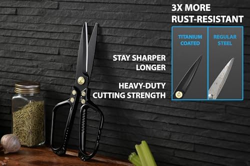 Kitchen Scissors - Heavy Duty Kitchen Shears with Stainless Steel Titanium-Coated Blades for Food, Poultry, Meat & Herbs - Sharp All Purpose Cooking Scissors Dishwasher Safe