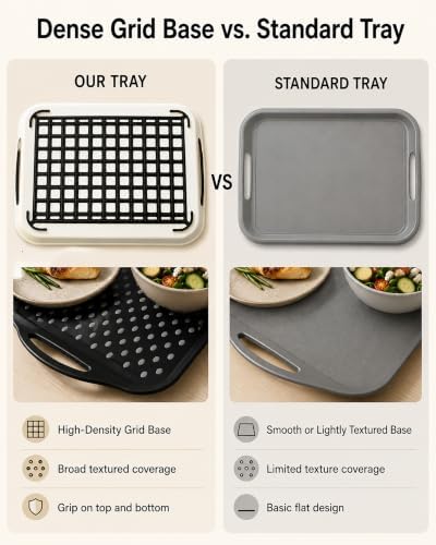 Large Non-Slip Serving Trays with Handles, 2-Pack, 17.7 x 12.5 in