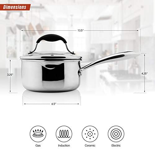 AVACRAFT Tri-Ply Stainless Steel Saucepan with Glass Strainer Lid, Two Side Spouts, Ergonomic Handle, Multipurpose Sauce Pan with Lid, Sauce Pot, Cooking Pot (Tri-Ply Full Body, 1.5 Quart)