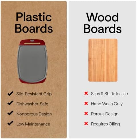 GORILLA GRIP BPA-Free Reversible Kitchen Cutting Board, Set of 3, Gray Red
