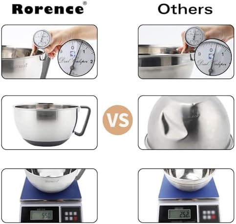 Rorence Stainless Steel Mixing Bowls Set with Lids,1.5,3 & 5 Qt,Gray