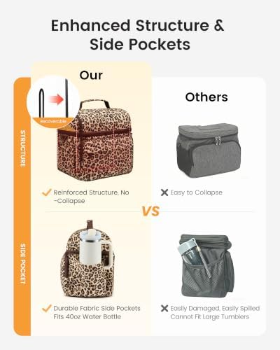 LOVEVOOK Lunch Bag for Men Women, Insulated Lunch Box, Large Cooler Lunbox