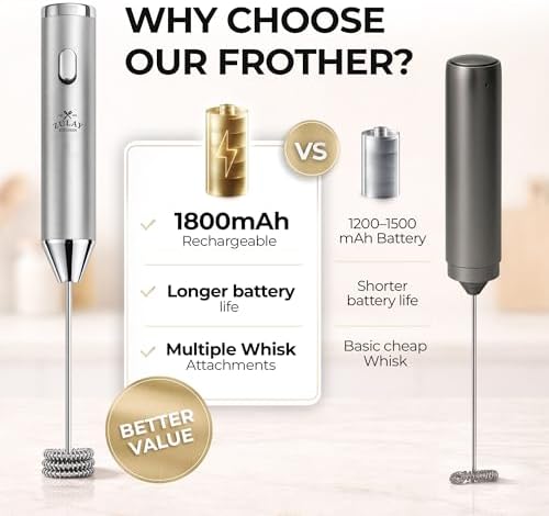 Zulay Kitchen Rechargeable Milk Frother Handheld - Frother Wand, Drink Mixer, Electric Whisk Frother, for Cappuccinos, Matcha & Protein Powder - Ultra Metal 4 Whisk, 1800mAh Silver