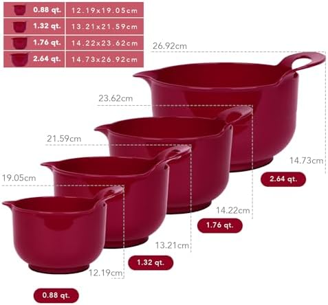 BoxedHome 4 Pack Nesting Mixing Bowl Set with Pour Spout and Handle, Non-Slip Bottom, BPA free Microwave & Dishwasher Safe(Deep Carmine)