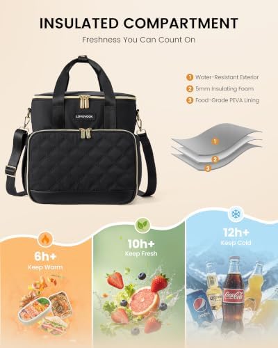 LOVEVOOK Insulated Lunch Bag for Women Men, Large Double Deck Lunch Box