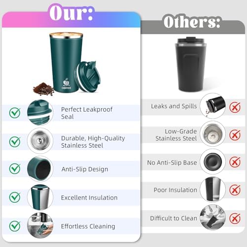 17oz Insulated Travel Coffee Mug with Flip Lid – Leakproof Stainless Steel Insulated Coffee Tumblers, Reuable Coffee Cup for Hot & Cold Drinks, Perfect for Camping & On-the-Go